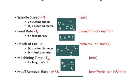 cnc machining formulas|machining time formula for milling.